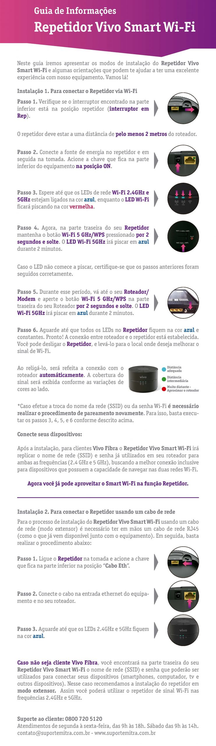 guia de instalaçao